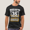 Suche nach 35 geburtstag tshirts 35 jahre alt