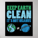 Suche nach uranus poster Basketballtrainer