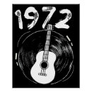 Suche nach gitarrenliebhaber poster Akustisch