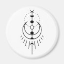 Suche nach mondphase magnete Mondfinsternis