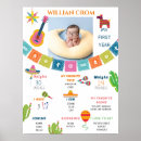 Suche nach 1st birthday poster Meilenstein