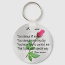 Suche nach best mother schlüsselanhänger Mom