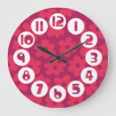 Suche nach gärtner wanduhren Retro