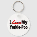 Suche nach yorkie schlüsselanhänger Liebe