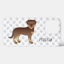 Suche nach rottweiler iphone hüllen Hund