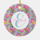 Suche nach hütten ornamente Für sie