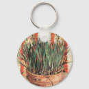 Suche nach kräuter schlüsselanhänger Kochen