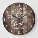 Suche nach personalisierte uhr wanduhren Kinder