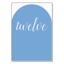 Suche nach sommer tischkarten Empfang