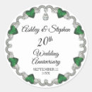 Suche nach 35 jahre zusammen Couple