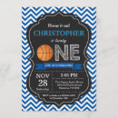 Suche nach basketbälle einladungen Basketballgeburtstag