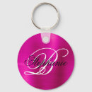 Suche nach folie schlüsselanhänger Modern