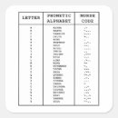 Suche nach morse aufkleber Code