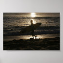 Suche nach silhouetter poster Meer