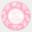 Suche nach toile de jouy aufkleber Babydusche