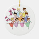 Suche nach weihnachtstag ornamente 12 tage weihnachten