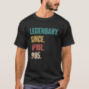 Suche nach 38 geburtstags tshirts 1985