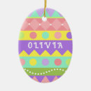 Suche nach ostereier ornamente Ostergeschenke