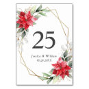 Suche nach fröhlich tischkarten Aquarell