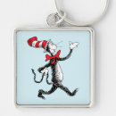 Suche nach dr schlüsselanhänger Vintag