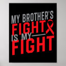 Suche nach bruder poster Bewusstsein