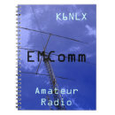 Suche nach radio kleine notizbücher Schinken