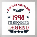 Suche nach für 75 geburtstag poster Geburtstagsfeier