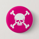 Suche nach pirat party buttons Piratenthema