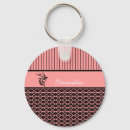 Suche nach braun schlüsselanhänger Niedlich