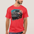 Suche nach dodge ram geschenke Weihnachten