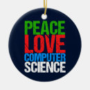 Suche nach technologie ornamente Geek