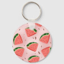Suche nach melone schlüsselanhänger Rosa