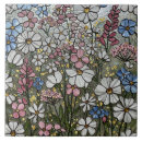 Suche nach wildblume fliesen Blumenreich