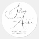 Suche nach layout aufkleber Einfach