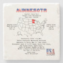 Suche nach minnesota untersetzer Vereinigte staaten