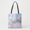 Suche nach festivals taschen Natur
