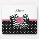 Suche nach punkte mousepads Für kinder