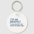 Suche nach für architekten schlüsselanhänger Architektur