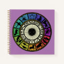 Suche nach horoskop notizbuch Astrologie