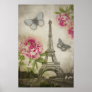 Suche nach vintages paris poster Collage