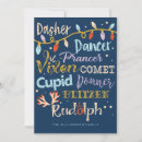 Suche nach donner karten Tänzer