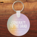 Suche nach budget schlüsselanhänger Modern