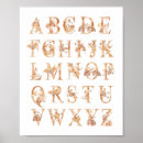 Suche nach kinderwandkunst poster Alphabet