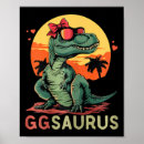 Suche nach trex poster Mutter
