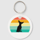 Suche nach retro schlüsselanhänger Sonnenuntergang