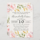 Suche nach 75 geburtstag einladungen Aquarell