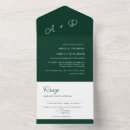 Suche nach minimalistic einladungen Minimalistisch