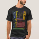 Suche nach chemie nerd tshirts Wissenschaft