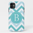 Suche nach rotkehlchen iphone hüllen Türkis