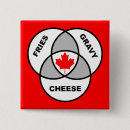 Suche nach sprüche buttons Lustige zitate